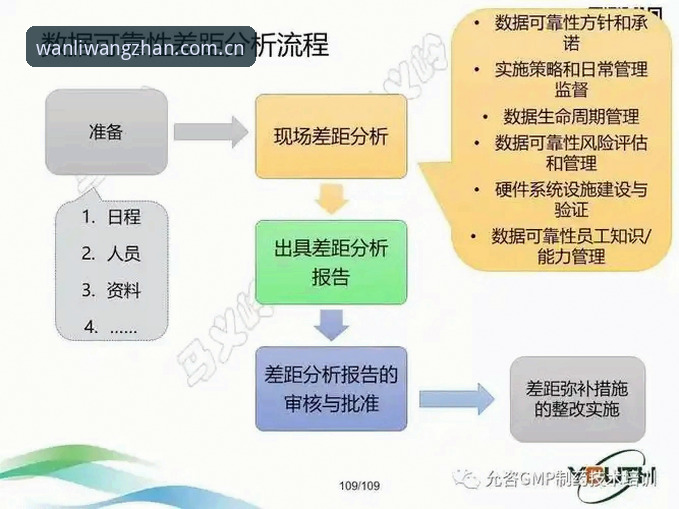 万利版本号 5个关键维度解析万利版本号:从下载到登录的全流程指南