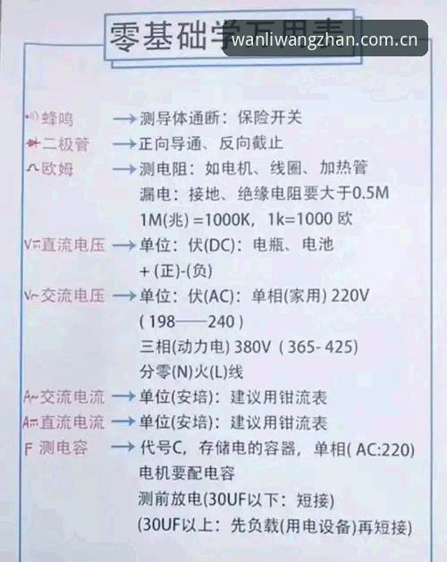 万利精彩娱乐 从零开始掌握万利体育平台使用的实用指南